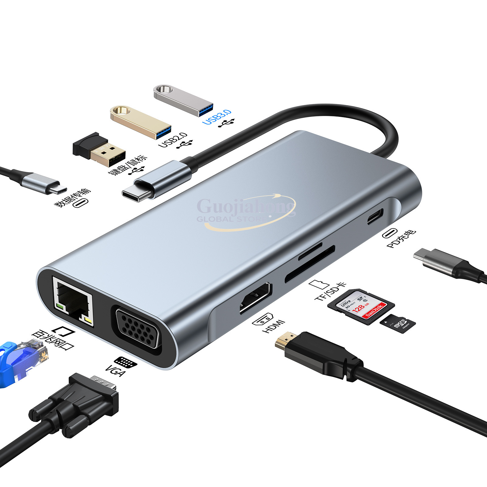 Typec genişletme dizüstü bilgi - Usb Hub Type C incelemesi ve fiyatı