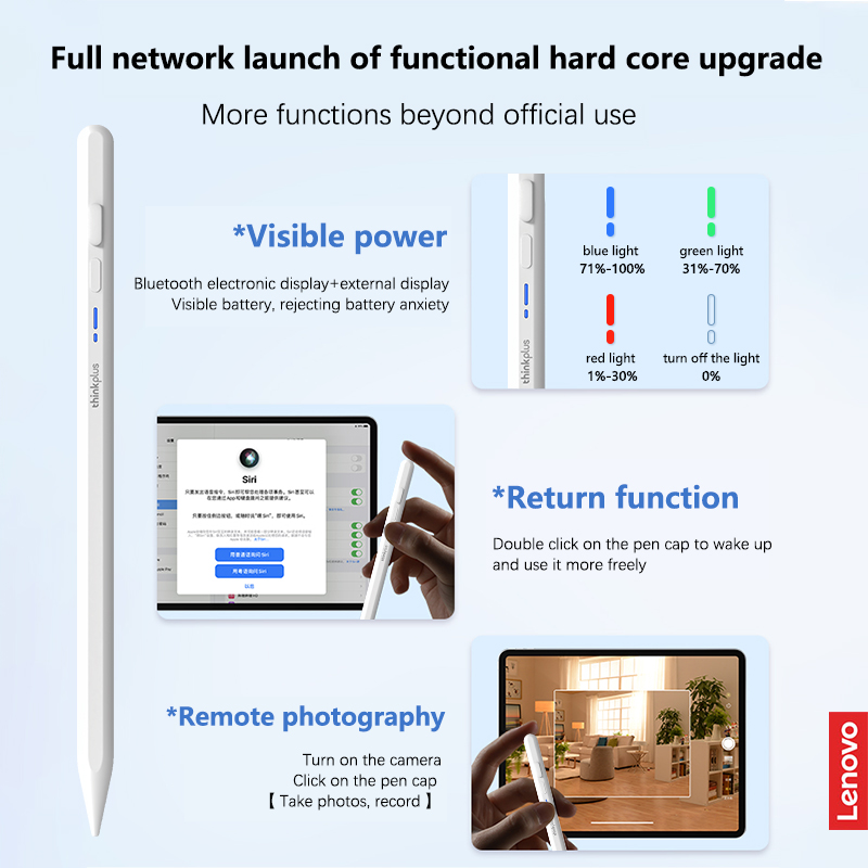 Lenovo Evrensel Stylus Kalem T - Lenovo Tablet With Accessories incelemesi ve fiyatı