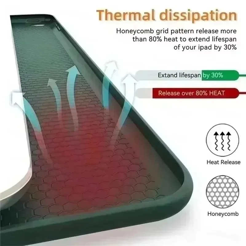 Lenovo Xiaoxin Pad Pro/GT13 20 - Cidea Tablet Accessories incelemesi ve fiyatı