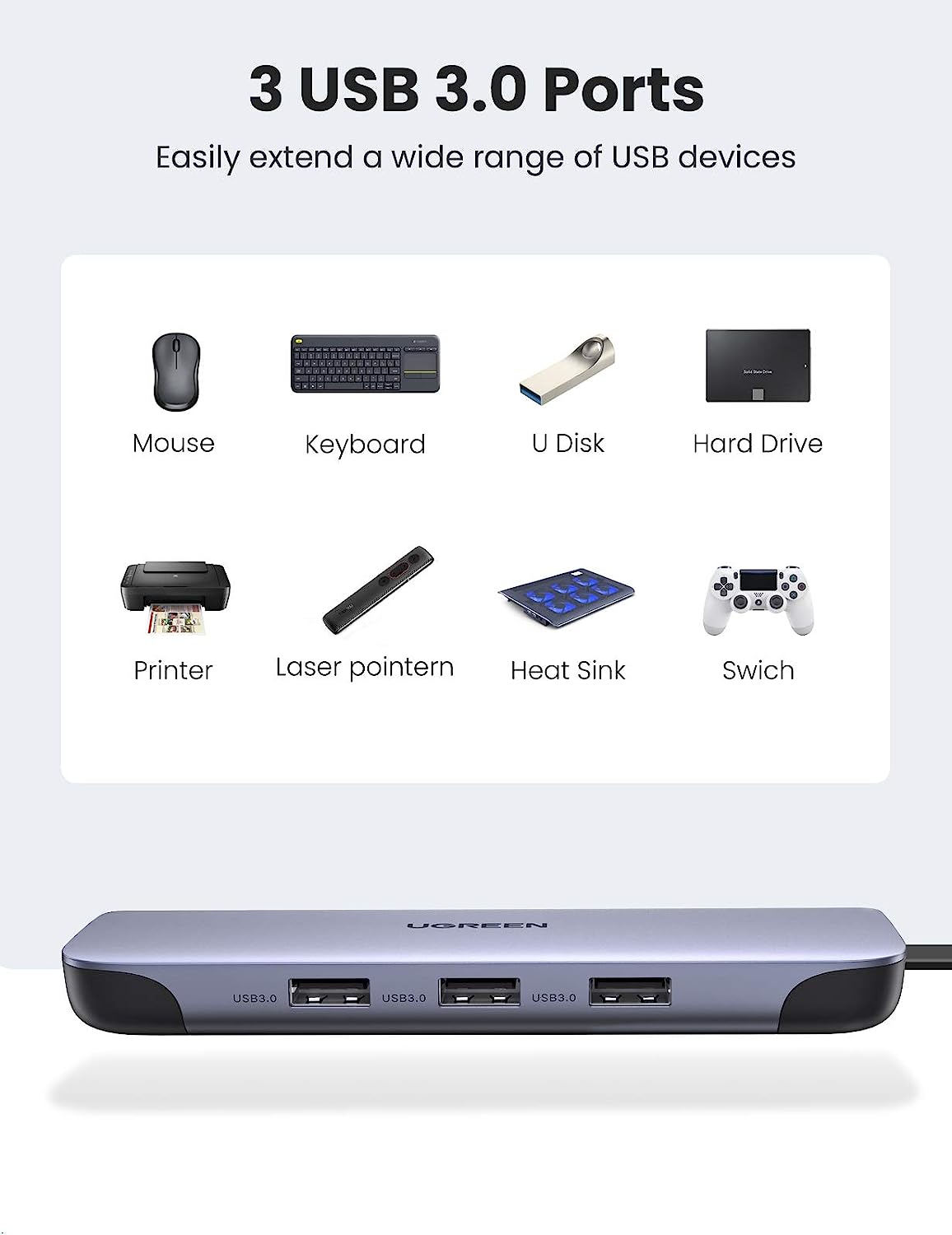 UGREEN USB C Hub 9'u 1 Arada U - Usb Hub Type C incelemesi ve fiyatı