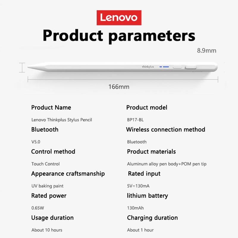 Lenovo Evrensel Stylus Kalem T - Lenovo Tablet With Accessories incelemesi ve fiyatı