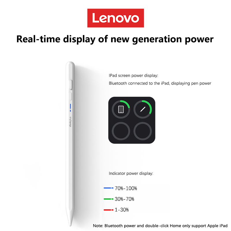 Lenovo Evrensel Stylus Kalem T - Lenovo Tablet With Accessories incelemesi ve fiyatı