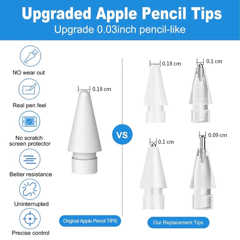 Apple Kalem Kalem Ucu Kalem Ku - Iphone Tablet Accessories incelemesi ve fiyatı